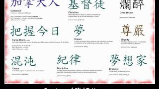 Kanji Symbols amp Tattoo Designs [upl. by Ezar]