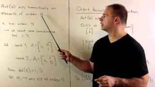 Example of Group Automorphism 2 G  Z4 x Z4 Requires Linear Algebra [upl. by Trammel]