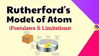 Rutherford Model of Atom  Postulates amp Limitations  Class 11th amp 12th  Science [upl. by Blancha851]