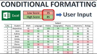 Excel Conditional Formatting Based on Another Cell Tutorial [upl. by Dremann]