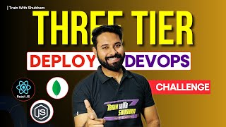 DevOps Project LIVE  Three Tier Application Deployment on Kubernetes [upl. by Malia801]