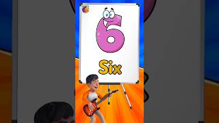 Learn spellings of 6 to 10  number spellings for kindergarten [upl. by Aitnohs]