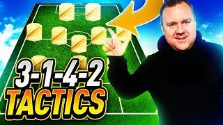 EAFC 24  THE BEST 3142 CUSTOM TACTICS  PLAYER INSTRUCTIONS [upl. by Josee381]