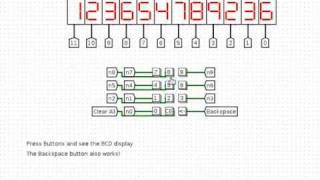 Simple calculator display logic circuit made using logisimogv [upl. by Lexis]