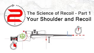 The Science of Recoil  Part 1 Your Shoulder and Recoil [upl. by Acker]