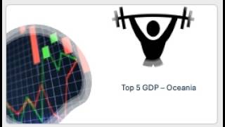 Top 5 Countries By GDP In The Continent of Oceania [upl. by Tinor766]