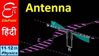 🔴 ANTENNA  Communication System  Part 3  in HINDI [upl. by Cayser]