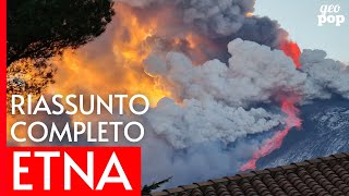 Eruzione Etna parossismo e attività vulcanica in unintervista al vulcanologo Boris Behncke [upl. by Ayotol234]