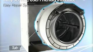 LG Commercial Washers [upl. by Ivatts]