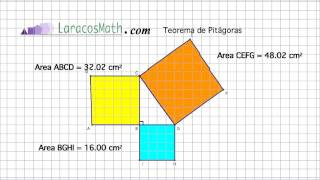 Teorema de Pitagoras explicación [upl. by Aytak174]