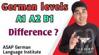 German language training  What are A1 A2 B1 levels in German language  Info German Language [upl. by Inavoig]