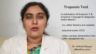 Troponin Blood Test  Cardiac Markers for Myocardial Infarction [upl. by Dnomsad136]