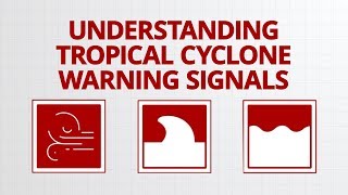 Explained  How are Cyclones formed  Hurricanes and Cyclones  Curious DNA [upl. by Manoff]