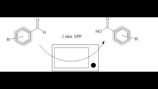 Green Chemistry Microwave assisted synthesis [upl. by Adnat]