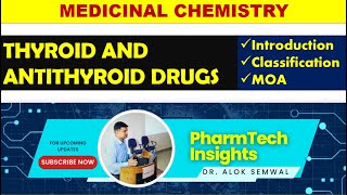 Thyroid and Antithyroid Drugs [upl. by Sima]