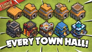 A Tip for Every Town Hall Level in Clash of Clans [upl. by Elfrida]