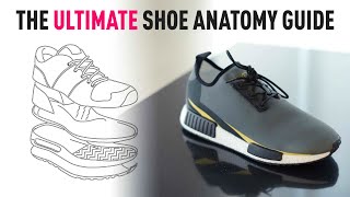 The Ultimate Shoe Anatomy Guide [upl. by Solohcin]