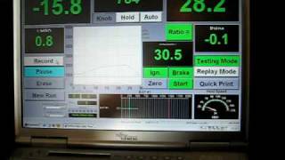 vectra b 20dti y20dth 152hp325nm dyno [upl. by Esaertal]