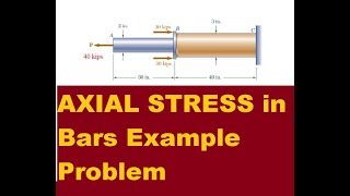 Axial stress in Bars Example Problem [upl. by Hepsoj269]