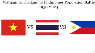 Vietnam vs Thailand vs Philippines Population Battle 19502024 [upl. by Korfonta]