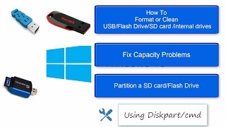 FormatFixpartition USB using cmd Diskpart in windows [upl. by Tzong]