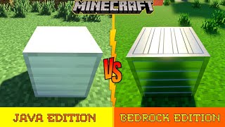 Which One Best For Minecraft RTX  Java Edition Vs Bedrock Edition  Ray Tracing Java Vs Bedrock [upl. by Lenrow956]