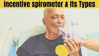 What is an incentive spirometer amp Its Types [upl. by Ber970]