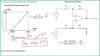 Video 01 Circuito Acondicionador de señal para LM335 [upl. by Nylloh25]