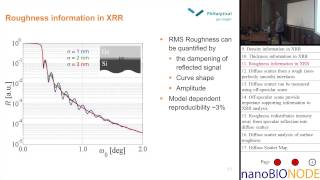 Diffraction and Beyond Thin Film Analysis by XRay Scattering Scott Speakman [upl. by Abbotson307]