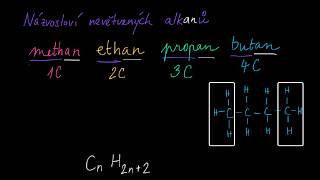 Názvosloví alkanů a cykloalkanů I  Organická chemie  Khan Academy [upl. by Nahtiek814]