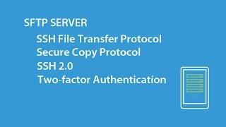 SFTP Server with GoAnywhere Managed File Transfer [upl. by Lotti]