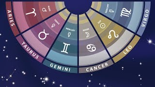 Zodiac Sign Meanings Part 1 Aries Taurus Gemini Cancer Leo Virgo [upl. by Sualokcin]