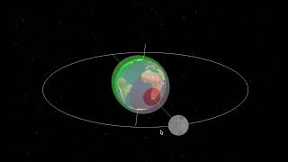 Ocean Tides Explained [upl. by Sivia]