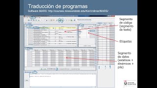 Ensamblador MIPS32 Introducción al simulador MARS [upl. by Savick]