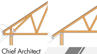 Framing with a Truss Roof System [upl. by Zondra]