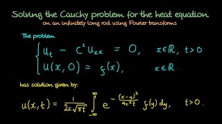 Heat Equation Solution using Fourier transforms [upl. by Consuela182]