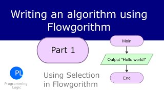 Flow Chart Of if statement  Conditional Statement Python Short Series Ep 91 python programming [upl. by Nyhagen]