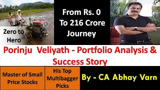 Porinju V Veliyath Portfolio 2021 Analysis  Superstar Portfolio Analysis  By  CA Abhay Varn [upl. by Rednasyl762]