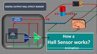 Easy Hall Effect Transistor Ignition using a 3144 hall sensor and 2N2907 TIP42C Transistors [upl. by Adkins]