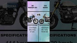 Hunter 350 VS Tvs Ronin 225 [upl. by Kcirrez]