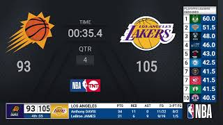 Suns  Lakers  NBA Playoffs on TNT Live Scoreboard [upl. by Nylirehs43]