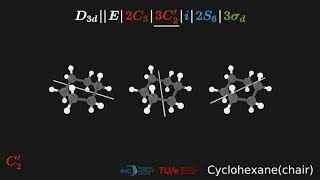 Symmetry operations  Cyclohexane chair conformation  D3d [upl. by Sybyl]