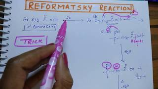 Reformatsky Reaction  Organic Chemistry Tricks by Komali mam [upl. by Pohsib]