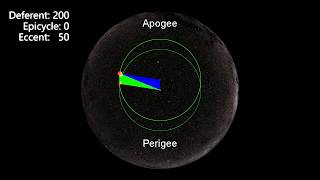 Ptolemy  a quick first attempt  Part II Eccentric vs Epicycle [upl. by Trebbor]