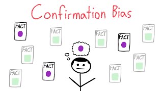 What Is Confirmation Bias  Psychological Explanation amp Examples [upl. by Deborah]