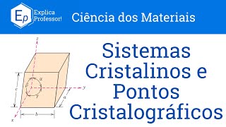 Aula 12 – Sistemas Cristalinos e Pontos Cristalográficos [upl. by Mannie678]