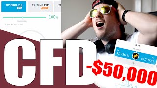 What is CFD on Trading 212  Day trading is a winners game [upl. by Bevon656]