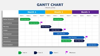 PowerPoint tutorial No 320 How to make Gantt Chart easily in PowerPoint [upl. by Irra]