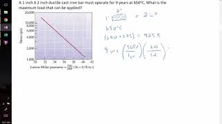 LarsonMiller parameter amp stress rupture example problem [upl. by Appel]