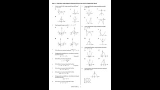 contoh soalan fungsi dan persamaan kuadratik  soalan 1 2 3 dan 4 [upl. by Brownley]